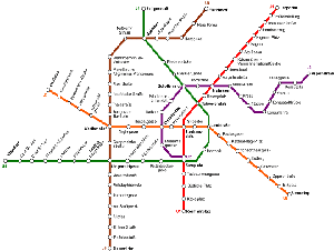 Planos de Metro